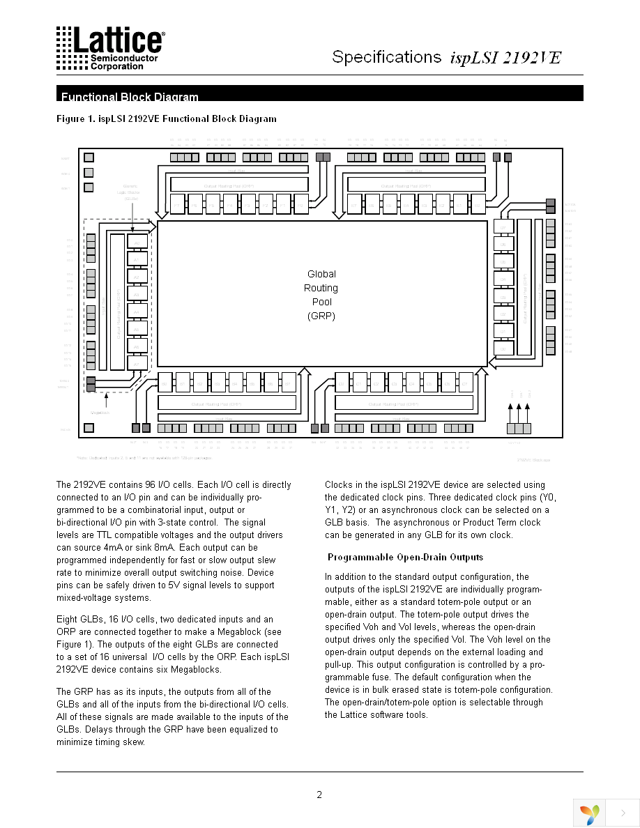 ISPLSI 2192VE-135LTN128 Page 2